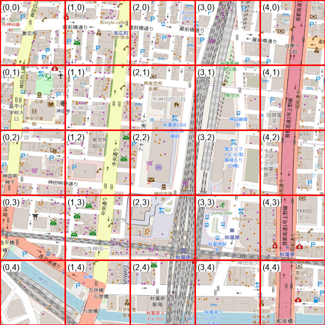 Localization on a grid map.
